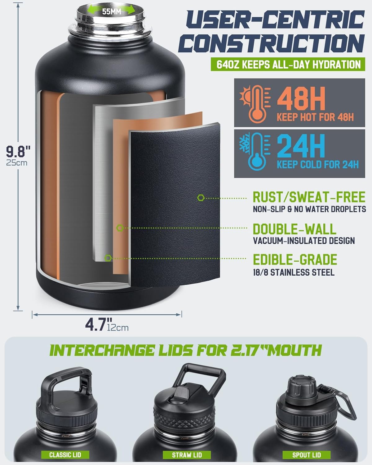 64 oz Insulated Water Bottle with Sleeve, Half Gallon Stainless Steel Tactical Water Jug Large Military Water Bottle with 3-IN-1 Pouch/3 Lids/Straw/Paracord Handle for Gym, Camping, Workout